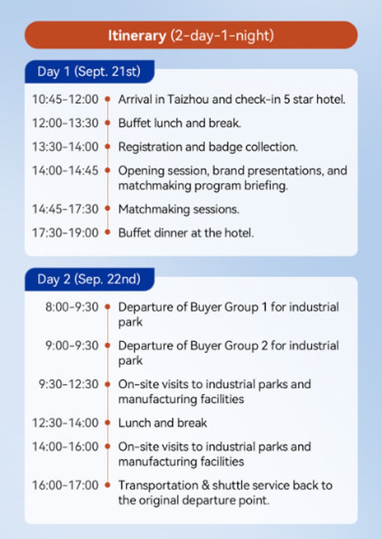 Itinerary (2-day-1-night): Day 1 Sept. 21st matchmaking sessions, Day 2 Sept. 22nd industrial park visits